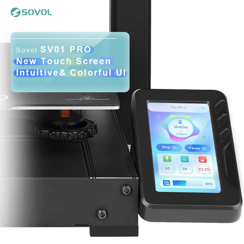 Prize Quiz (SV01 PRO Screen) - SOVOL