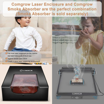 Comgrow Official Desktop Enclosure for Laser/3D Printer/CNC - SOVOL