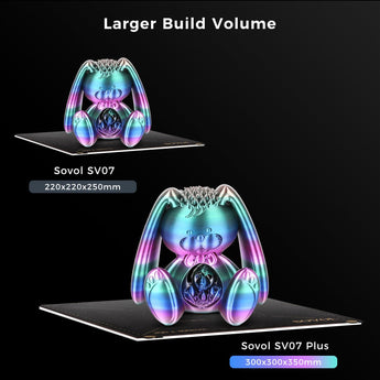 Sovol SV07 Plus Large Klipper 3D Printer Max Speed 500mm/s 300mm*300mm*350mm - SOVOL