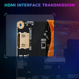 Sovol SV08 HDMI interface transmission