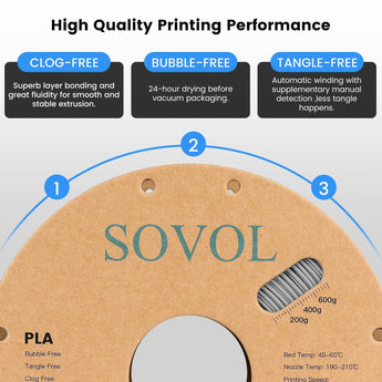 Sovol Black/White/Gray/Blue PLA 3D Printing Filament 2KG (4.4lbs) - SOVOL