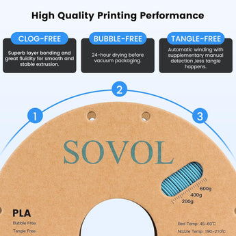 Sovol Black/White/Gray/Blue PLA 3D Printing Filament 2KG (4.4lbs) - SOVOL