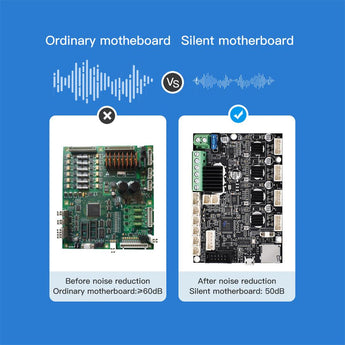 SV06/SV06 Plus 32-bit Silent Mainboard with TMC 2209 Driver - SOVOL