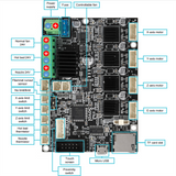 SV06/SV06 Plus 32-bit Silent Mainboard with TMC 2209 Driver - SOVOL