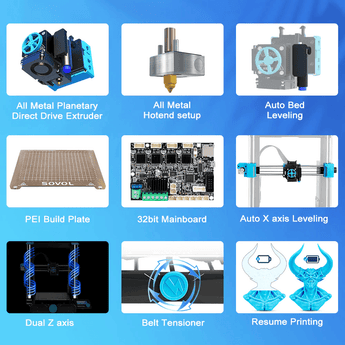 Sovol SV06 150mm/s High Speed - Best Budget 3D Printer For Beginners - SOVOL