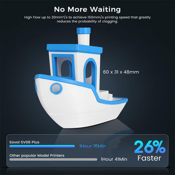 Sovol SV06 Plus 250mm/s Fully Open Source 3D Printer with Linear Rail Structure - SOVOL