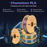 Sovol 3D Printing Chameleon PLA Filament