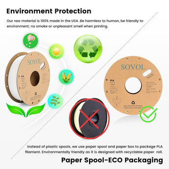 Sovol Filament 2kg PLA 1.75mm Filament