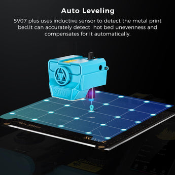 Sovol SV07 Plus Direct Drive Extruder Close-Up