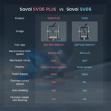 Sovol SV06 Plus 250mm/s Fully Open Source 3D Printer with Linear Rail Structure - SOVOL