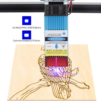 Big sales 🔥 Comgrow Z1 10W Desktop Diode Laser Cutting Engraving - SOVOL